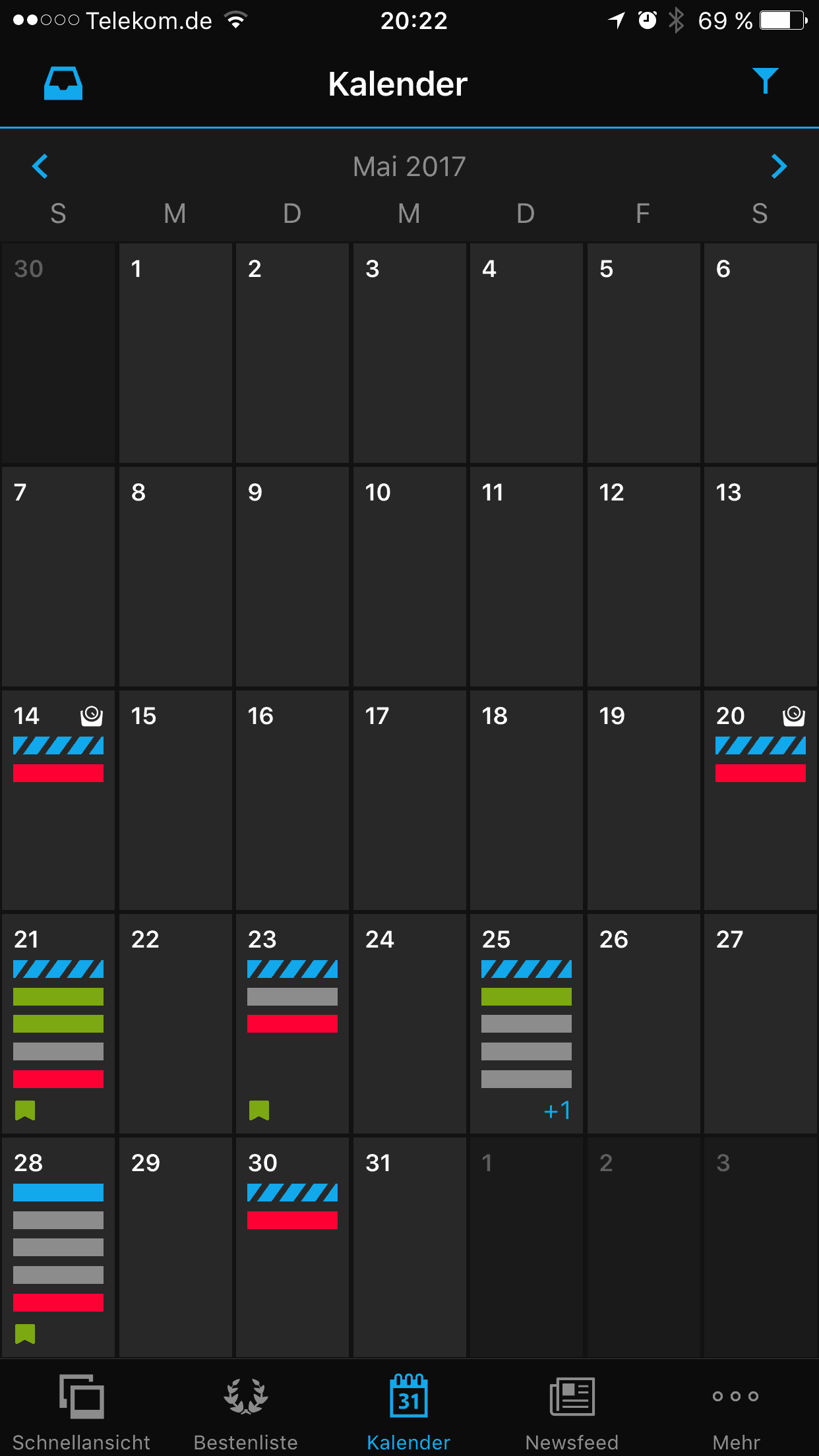 Garmin Connect Kalender