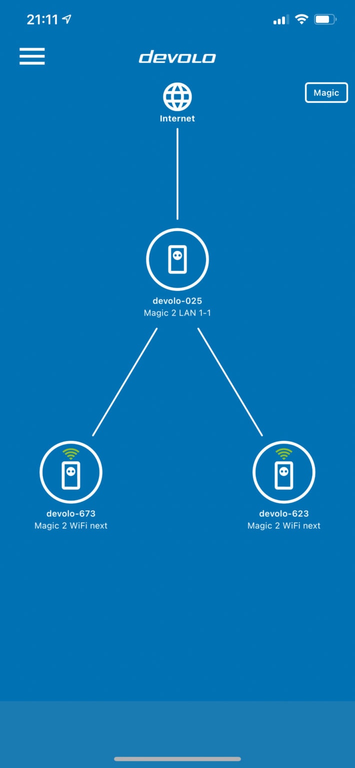 devolo Magic 2 WiFi next PowerlineWLAN im Test Seite